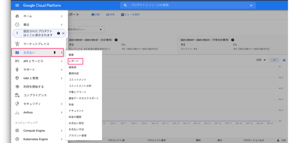 GCP　お支払い ></noscript> レポート” width=”1024″ height=”504″ class=”alignnone size-large wp-image-4934″ /></p>
<h4><span id=